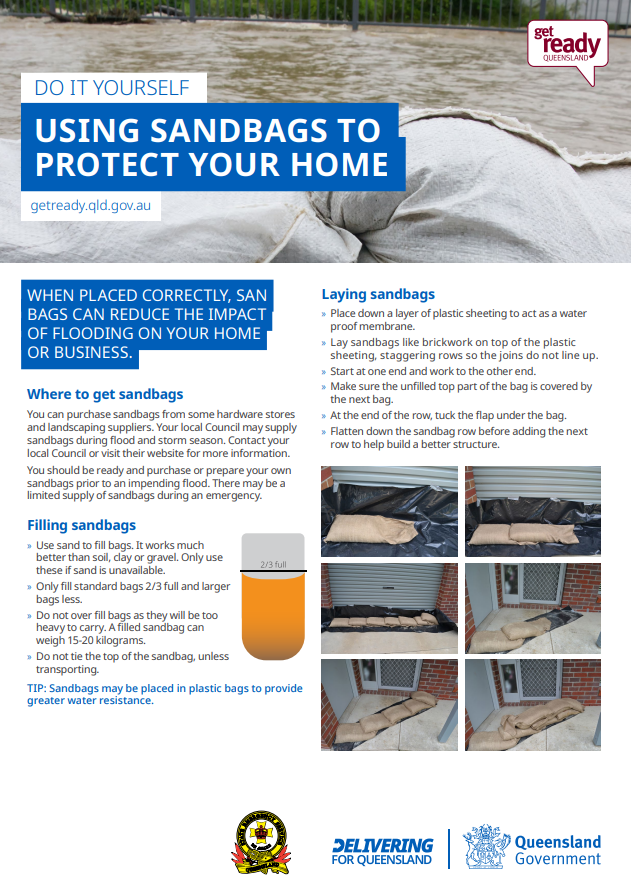 Preview of the DIY Sandbagging A4 printout